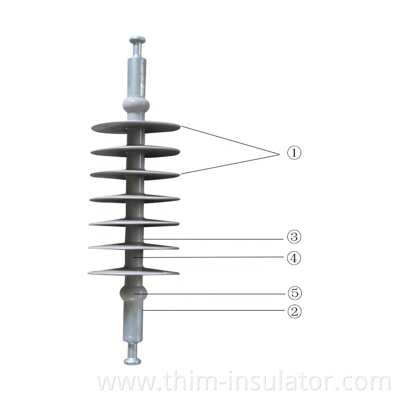 Electric Power Line Glass Insulators